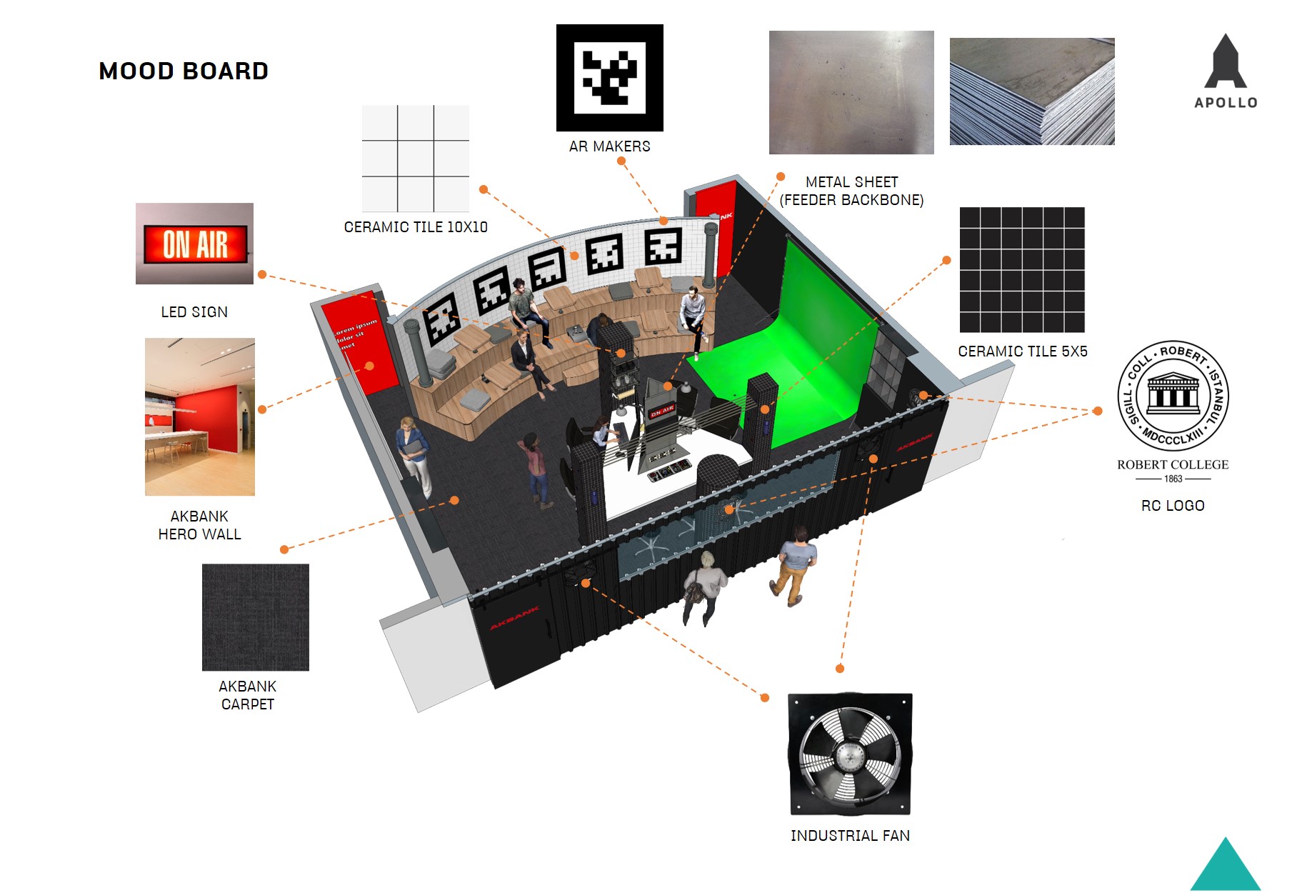 Robert College "Augmented Reality Laboratory" 5