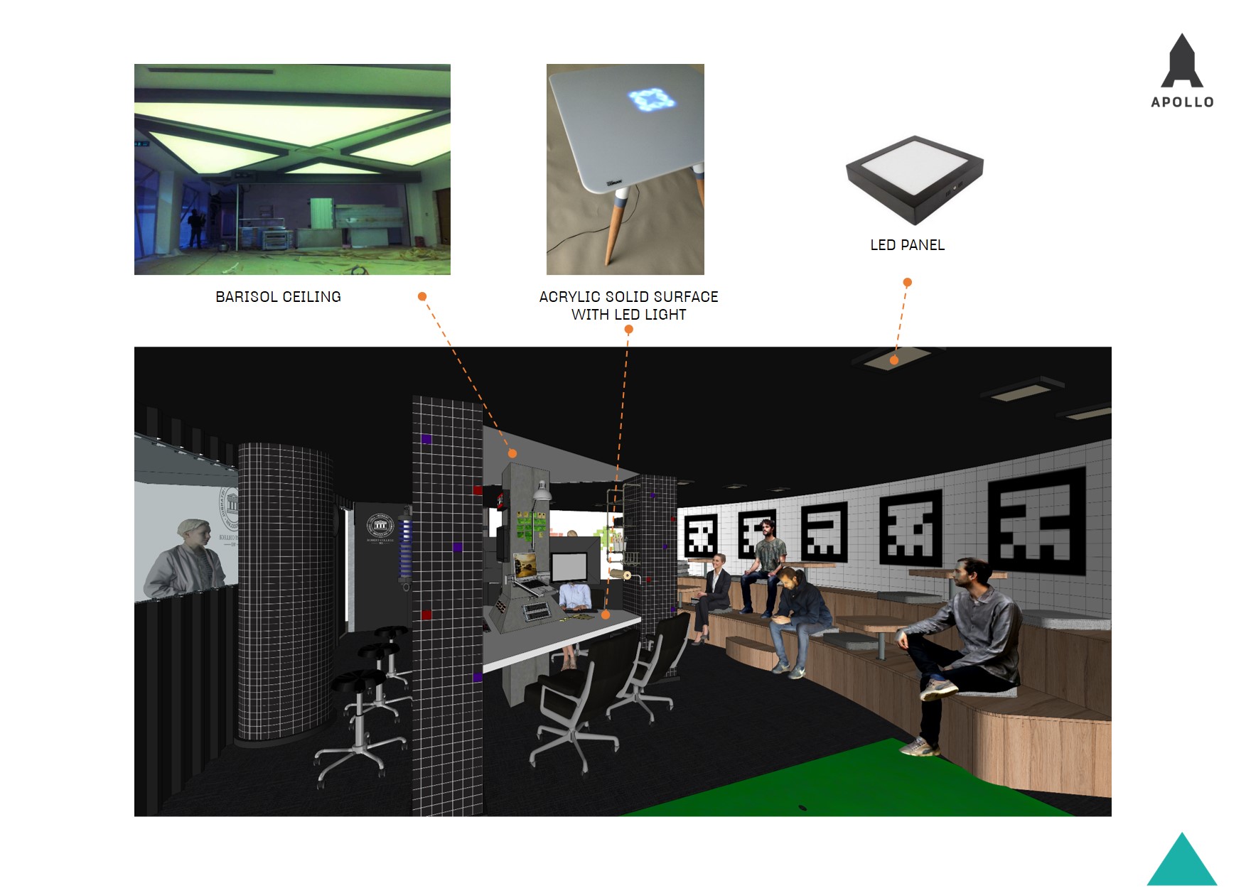 Robert College "Augmented Reality Laboratory" 7