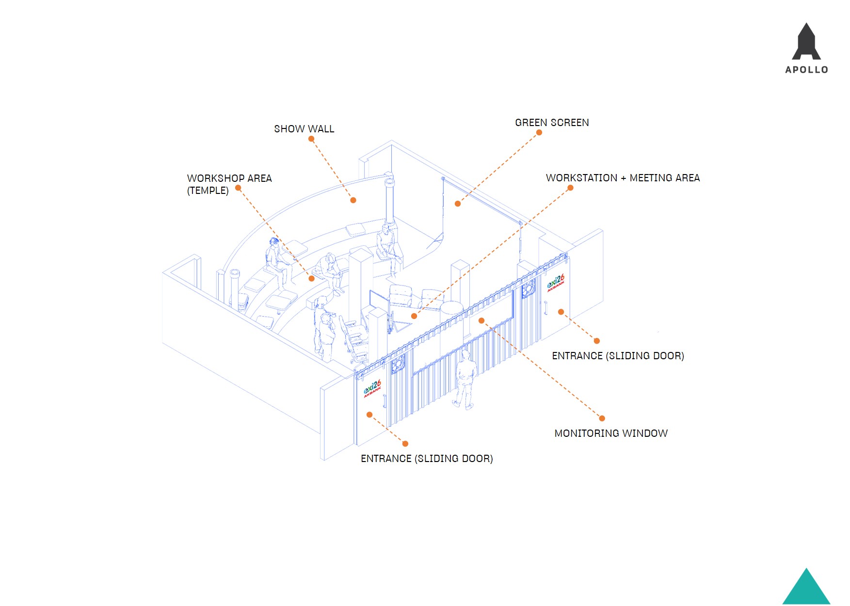 Robert College "Augmented Reality Laboratory" 1