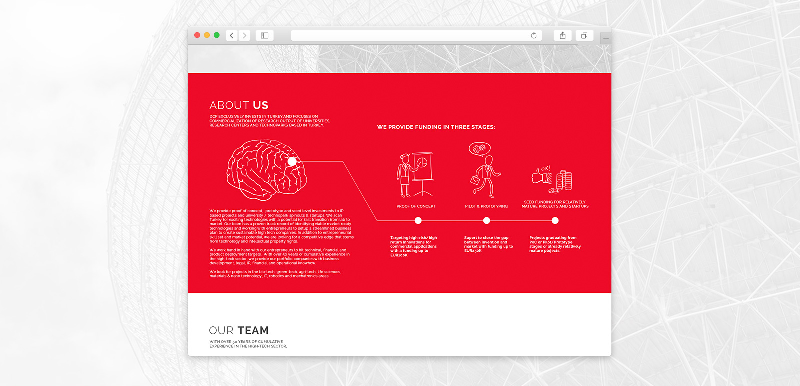 DCP Diffusion Capital Partners Website 6